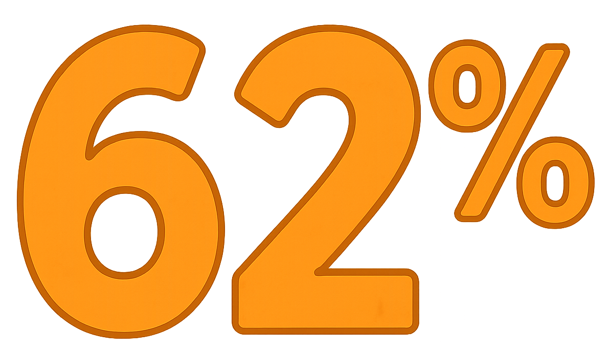 62%